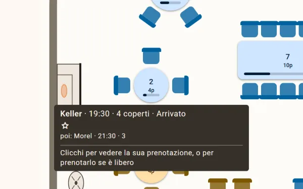 Il riepilogo di un tavolo al passaggio del mouse: il cliente al tavolo, l'ora, i coperti, poi la prenotazione successiva